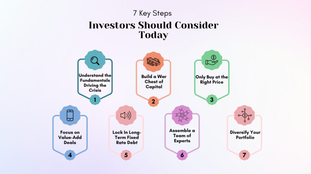 key steps investors should consider during crisis
